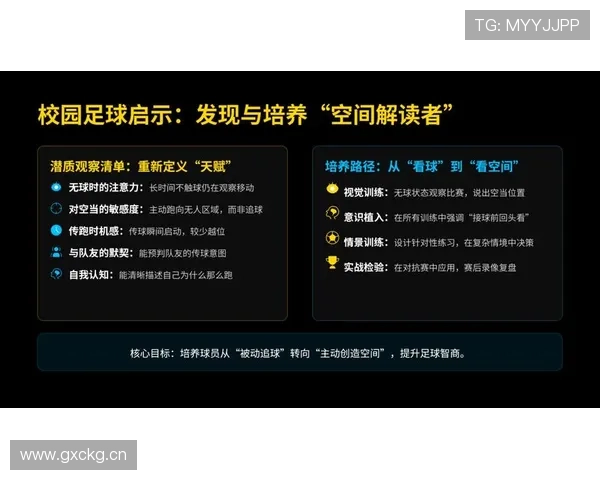 格里兹曼无球跑动与空间利用能力解析