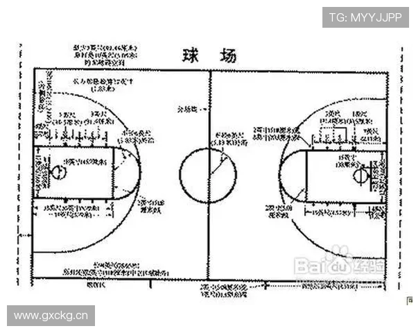 篮球二次起跳规则具体如何界定，违例判罚标准与细节解析