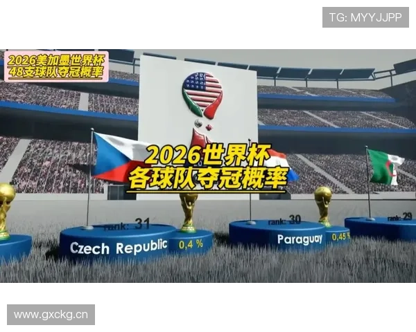 2026世界杯哪些球队最有希望全取9分 2026世界杯哪些球队最有希望全取9分